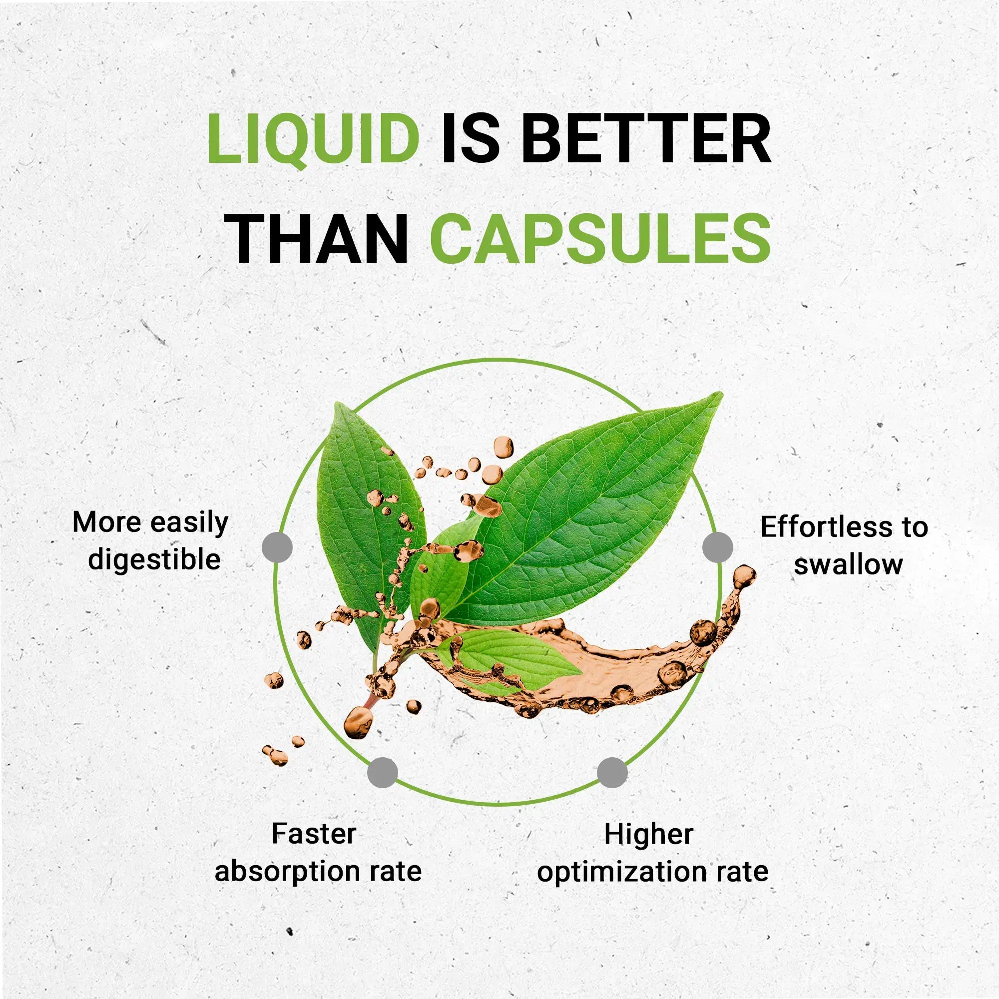 Cayenne Tincture Secrets Of The Tribe Tincture Secrets Of The Tribe