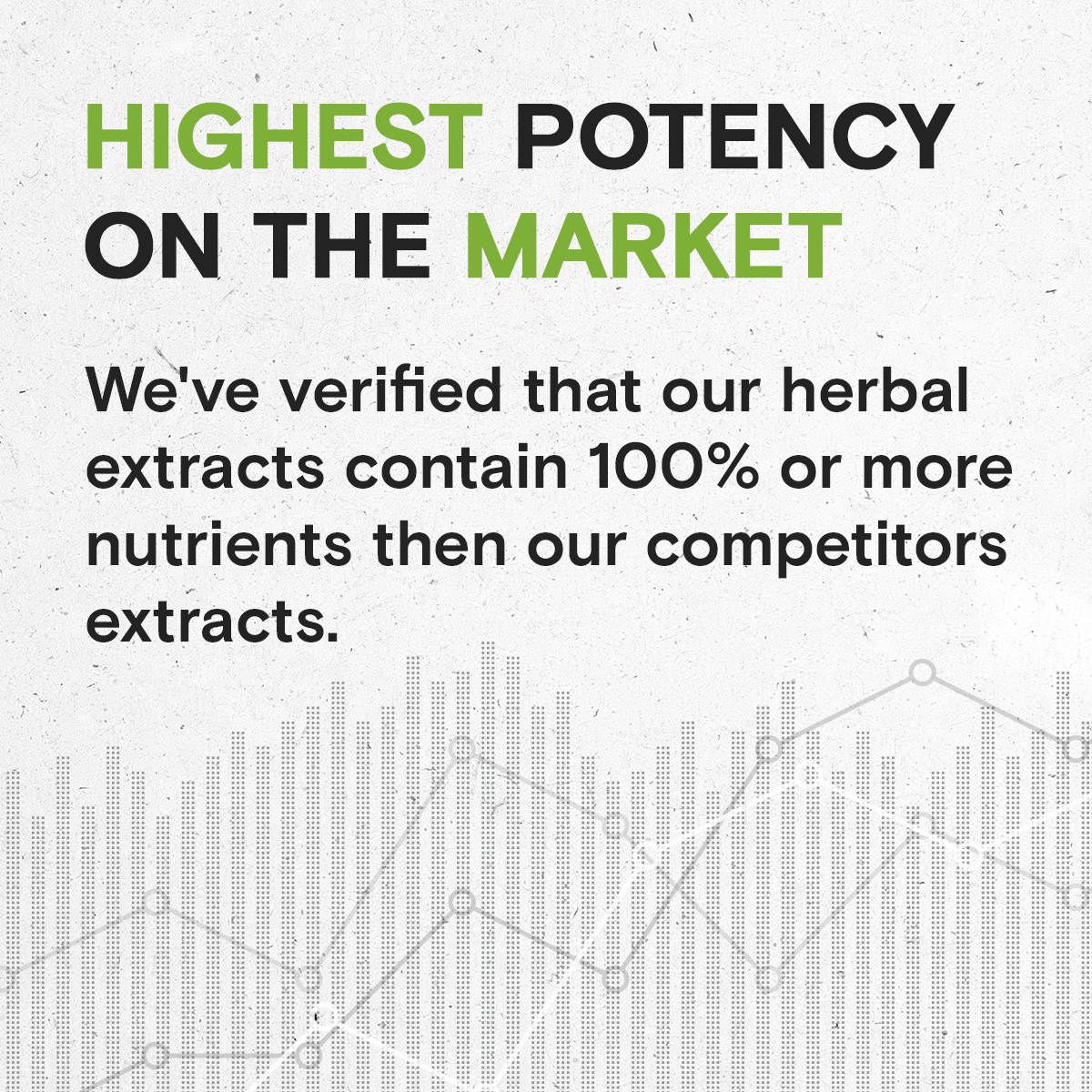 Herbal Munchies Capsules. Healthy Appetite Formula Secrets Of The Tribe Blend Secrets Of The Tribe