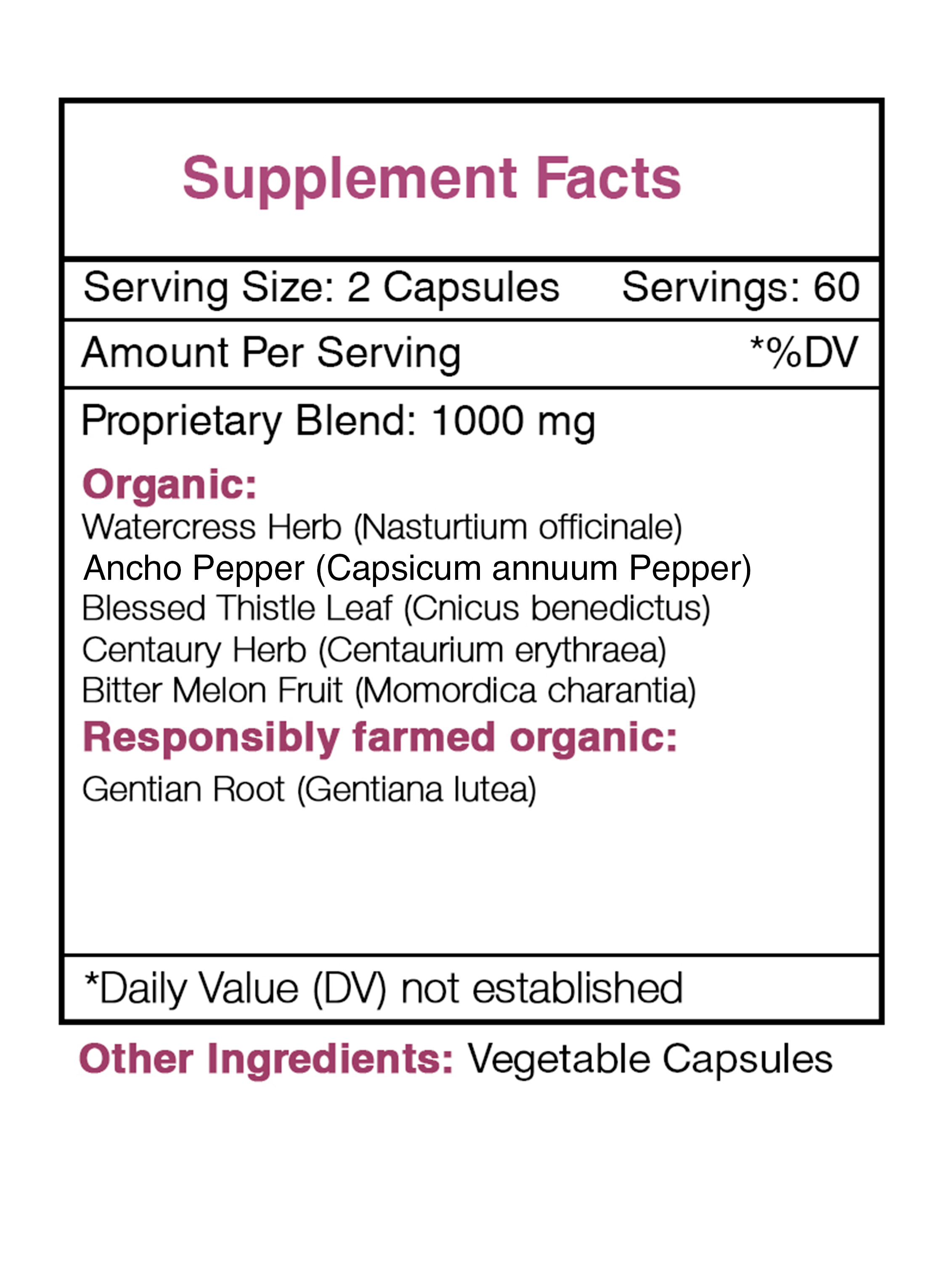 Herbal Munchies Capsules. Healthy Appetite Formula Secrets Of The Tribe Blend Secrets Of The Tribe