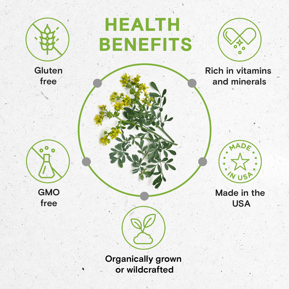 Rue Tincture Secrets Of The Tribe Tincture Secrets Of The Tribe