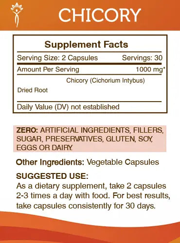 Buy Chicory Capsules online