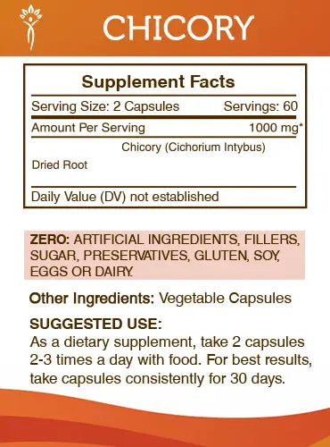 Buy Chicory Capsules online