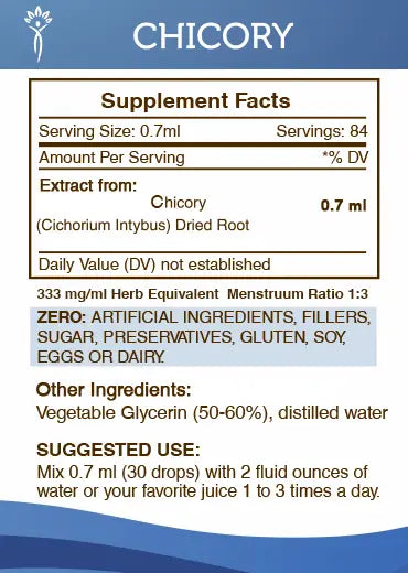 Buy Chicory Tincture online - Secrets Of The Tribe