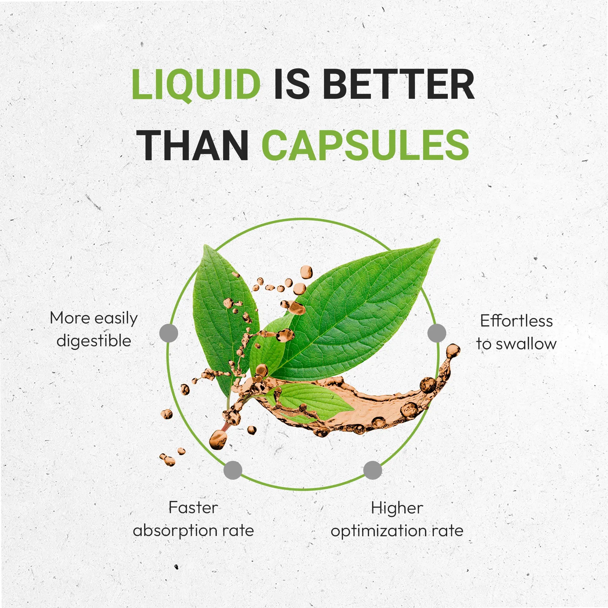 Intesti Secret - Intestinal Tract Support