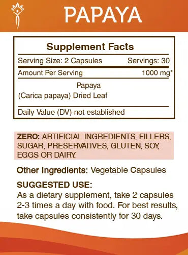 Papaya Capsules - Secrets Of The Tribe 