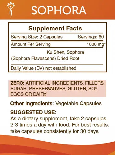 Buy Sophora Capsules online - Secrets Of The Tribe 