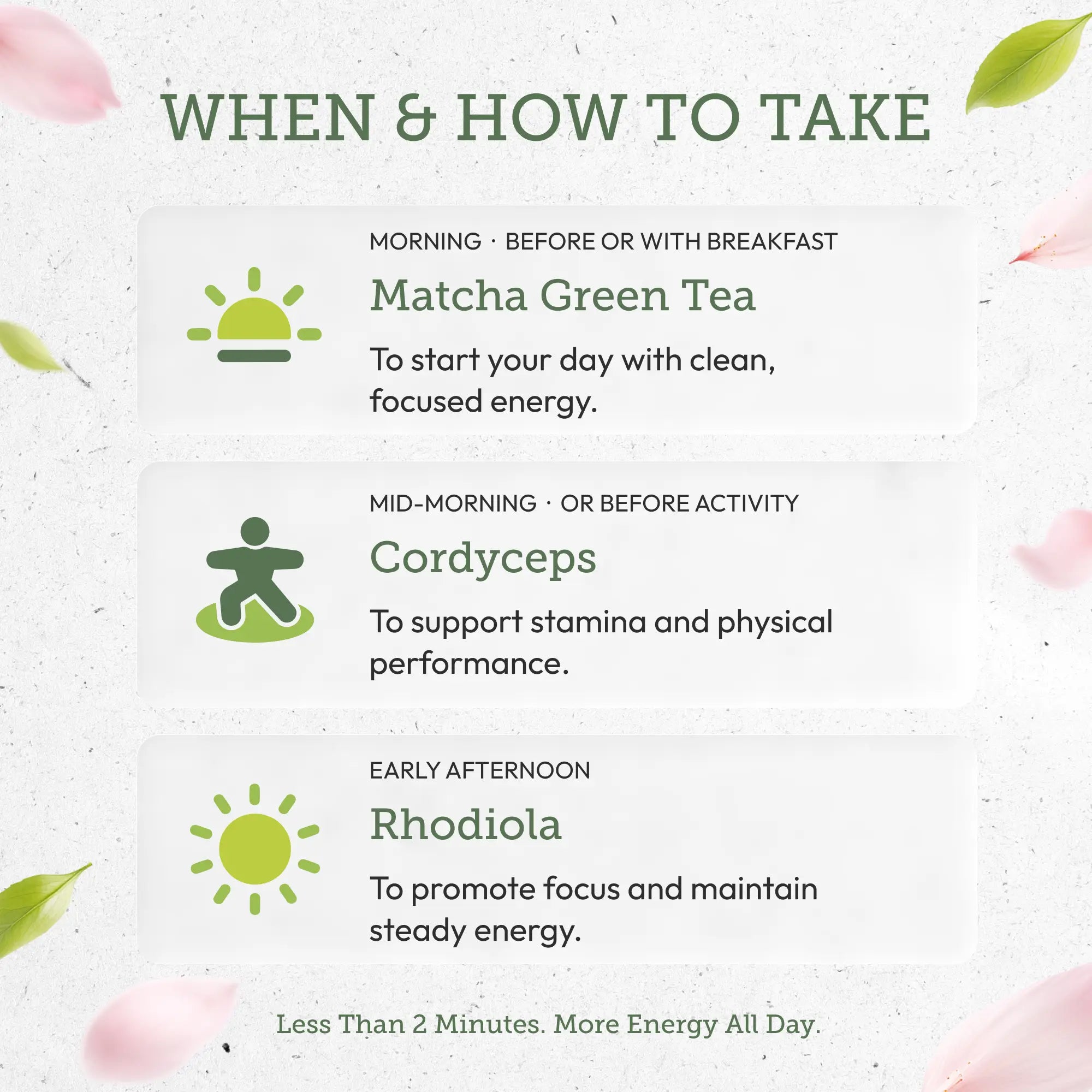 Buy Spring Energy Kit online - Secrets Of The Tribe