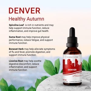 Secrets Of The Tribe Herbal Health Set Denver buy online 