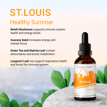 Load image into Gallery viewer, Secrets Of The Tribe Herbal Health Set St. Louis buy online 